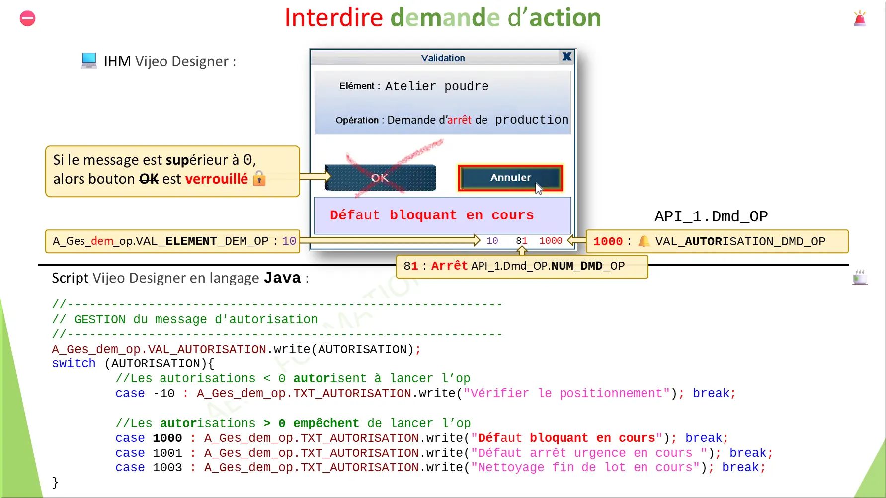 Interdire demande d’action